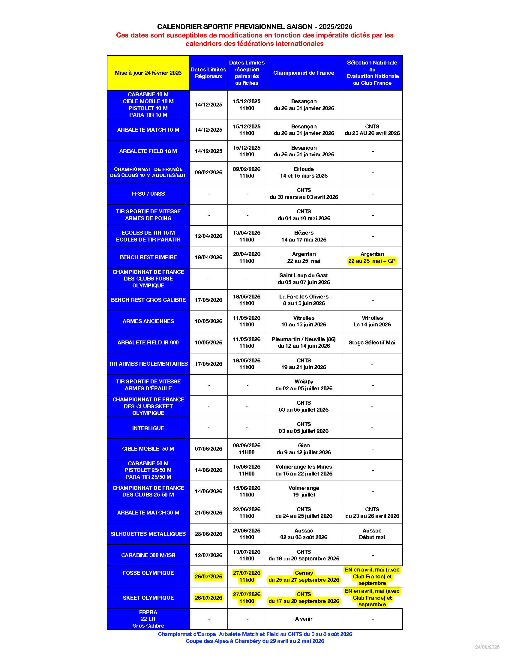 CAl RGS Nat 2025-2026 24022026.jpg
